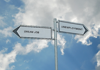 不知道自己适合什么工作？职业规划、方向该怎么确定？