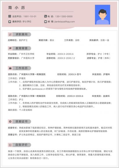 粉色温馨护士医疗简历模板免费下载