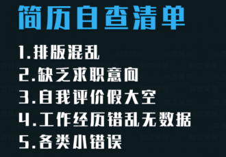 简历注意点：简历中的减分项有哪些
